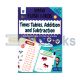 Smart Flash Cards with Wipe and Clean - Times Tables, Addition & Subtraction